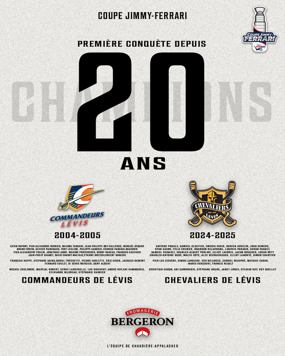 Il était temps de la ramener en Chaudière-Appalaches! 🏆

<a href="/LHM18AAAQ/">Ligue de hockey M18 AAA du Québec</a>