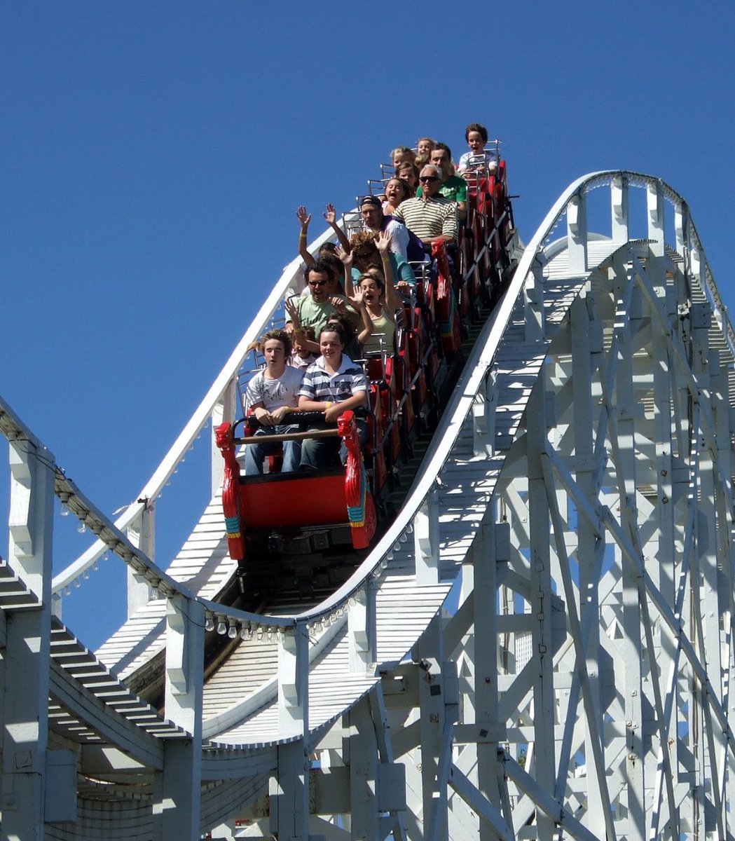 Les marchés financiers depuis l’annonce des 104% de droits de douane us sur la Chine il y a quelques minutes (et après le rebond du jour)