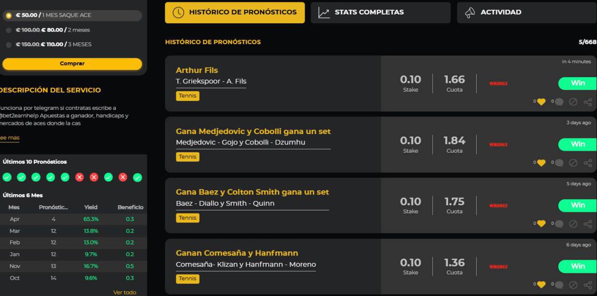 saque_ace's tweet photo. IMPARABLES en los dos servicios 🔥

• 5/5 ✅ en el servicio de Bet

+76.92% de acierto a cuota media 2.14 y +65% Yield en 2025

➡️ https://t.co/lHu2jHMNON

4/4 ✅ en el servicio de Wina

+62.50% de acierto a cuota media 1.87 y +15.6% Yield en 2025

➡️ https://t.co/YpdTnsGmBh https://t.co/5yjUqWPCaa