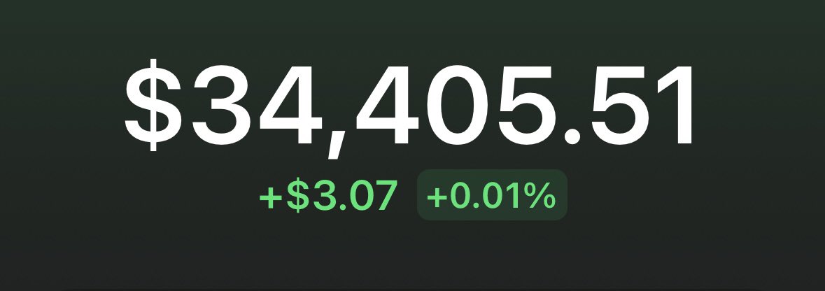 This was $200, 30 Days ago

Only Possible Through <a href="/Shocked/">Shocked</a> 💛

Giving Away a Free Month

To Enter: Follow Me and Like This Tweet