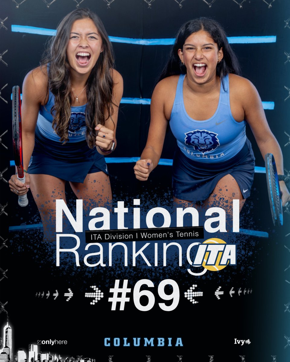 This week's ITA rankings see's the Lions moving on up! 

#RoarLionRoar 🦁// #OnlyHere🗽