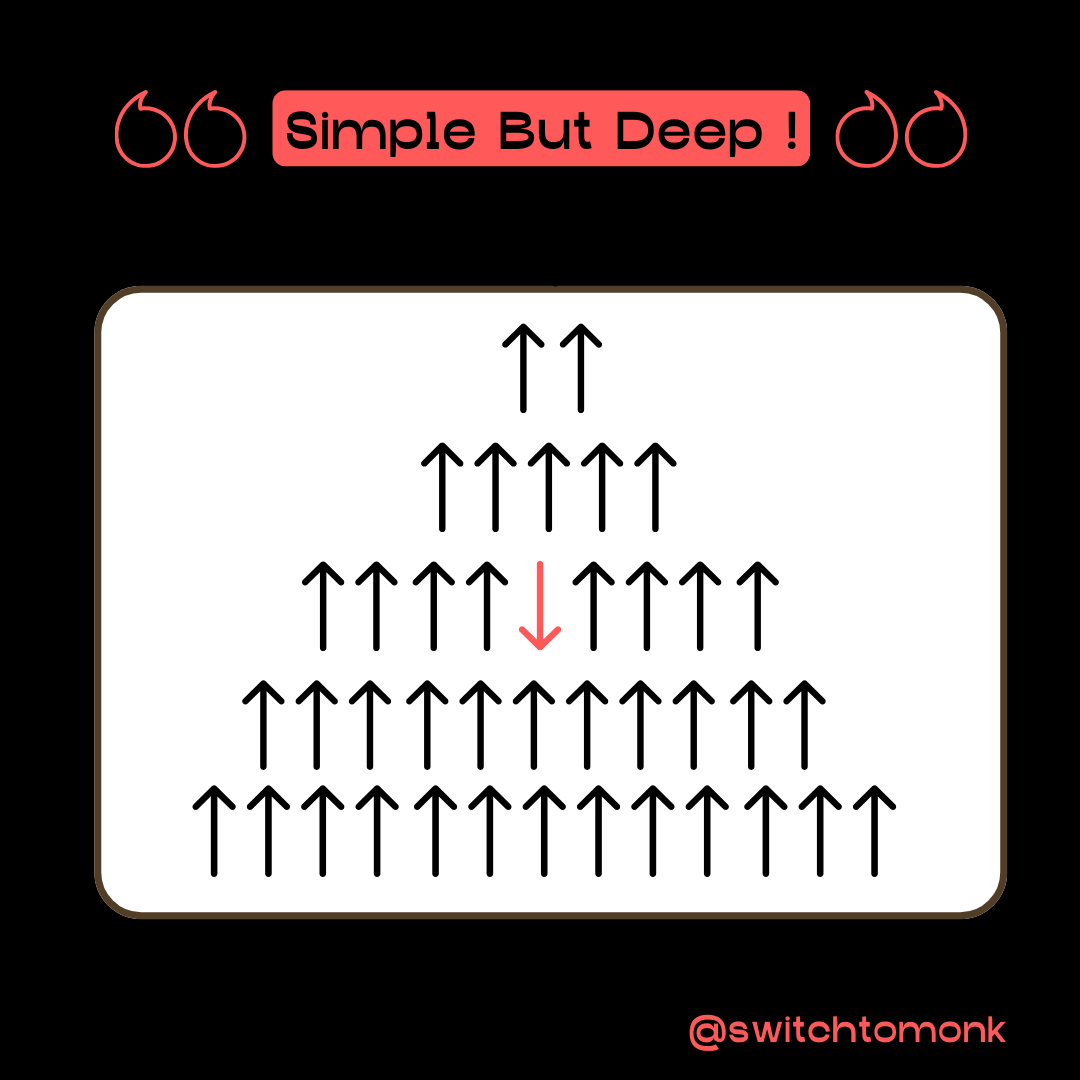 SwitchToMonk's tweet photo. Get This Shit Done Daily!
#motivationalquotesdaily #daily #motivationalquotes #motivational #dailyquotes #quotesdaily #qoutes #instadaily #igdaily #dailylook #memesdaily #dailymemes #dailyart #dailymotivation #dailypost #dailymotivational #dailymotivationalquotes #motivational https://t.co/MwWA64SoKG
