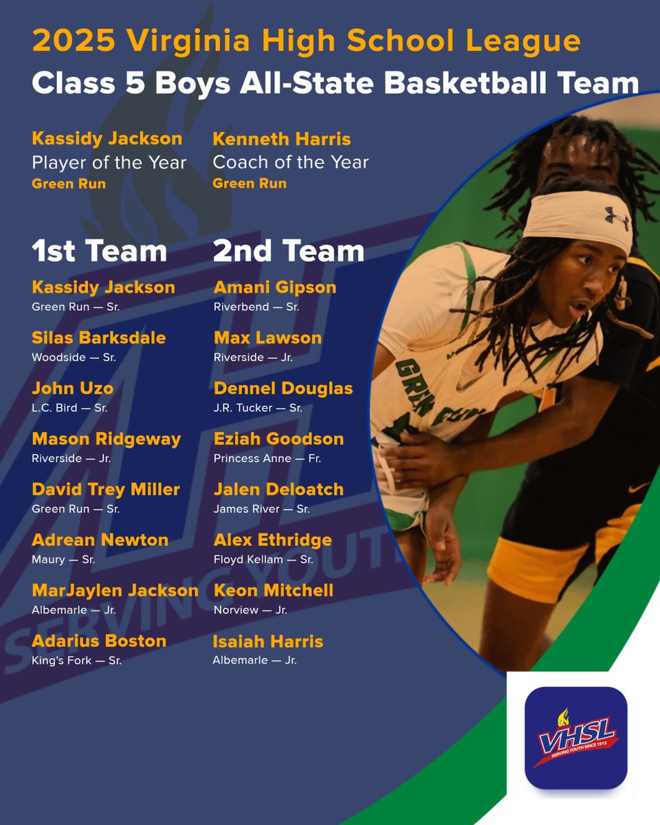 Class 5 Boys All-State Basketball Team