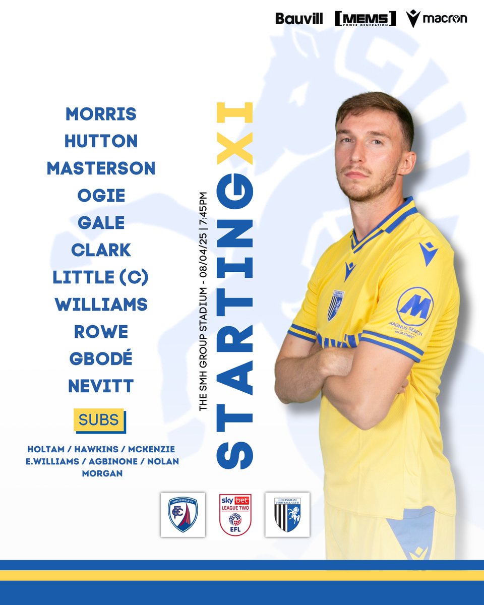 Gillingham FC tweet media