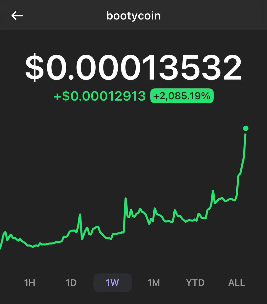 BrianBanks08's tweet photo. #BOOTYCOIN 👀 like #TITCOIN https://t.co/h7PGAAk7ab