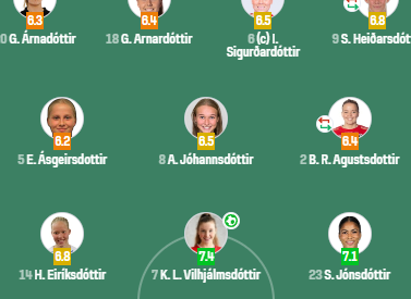 KLV_Ball's tweet image. WE ARE SO BACK 

#ISLSUI