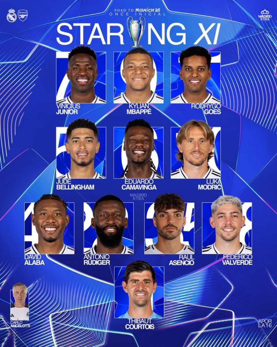 skRankings's tweet photo. Ancelotti unveils starting line up for crunch clash against Arsenal #ChampionsLeague2025 https://t.co/Ofuylg69UX