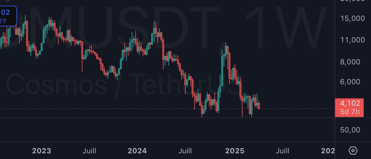 $atom,  the one that was failing is helping , $atom playing strong here