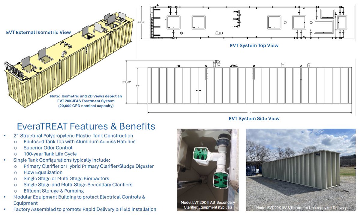 🚫 Don’t settle for “some assembly required.”

Most packaged plant manufacturers sell parts and pieces—leaving it to engineers to figure out the rest, often with little support. That leads to delays, confusion, and costly back-and-forth.

✅ At Modular Water Systems, we do it