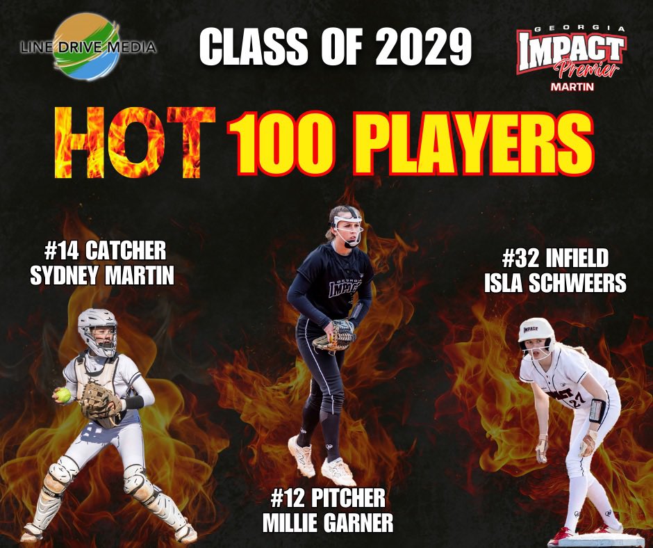 GA Impact Premier Martin (@gaimppremmartin) on Twitter photo Congratulations to these girls for being recognized by Line Drive Softball for the 2029 Hot 100 Player Rankings! Way to #MakeAnImpact!
<a href="/IslaSchweers29/">IslaSchweers2029</a>
<a href="/SydneyM2029/">Sydney Martin</a>
<a href="/MillieGarner29/">Millie Garner</a>
<a href="/GeorgiaImpactFP/">Georgia Impact Fastpitch Organization</a>
<a href="/LineDsoftball/">Line Drive Media</a> Congratulations to these girls for being recognized by Line Drive Softball for the 2029 Hot 100 Player Rankings! Way to #MakeAnImpact!
<a href="/IslaSchweers29/">IslaSchweers2029</a>
<a href="/SydneyM2029/">Sydney Martin</a>
<a href="/MillieGarner29/">Millie Garner</a>
<a href="/GeorgiaImpactFP/">Georgia Impact Fastpitch Organization</a>
<a href="/LineDsoftball/">Line Drive Media</a>
