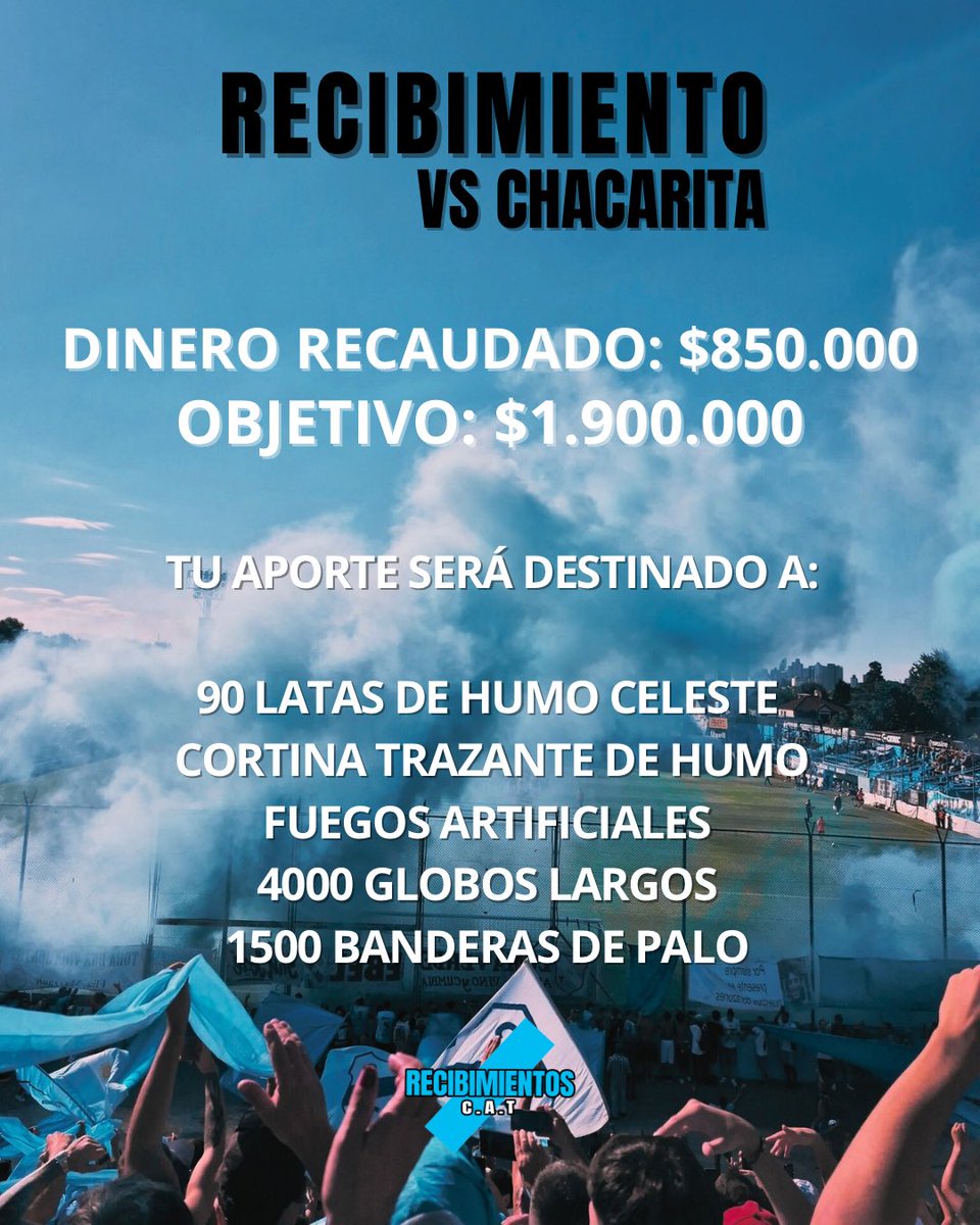 RecibiCAT's tweet photo. Seguimos juntando fondos para llevar a cabo el recibimiento vs Chacarita. 
Para llegar al obejtivo necesitamos $1.900.000, con ese dinero podemos comprar:
. 90 latas de humo $810.000
. 2 tortas de estruendo $100.000
.1 cortina trazante de humo $600.000 https://t.co/FZpUxj70QL
