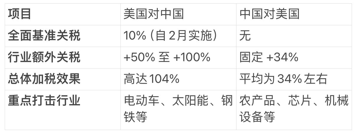章魚同學Nikki tweet media