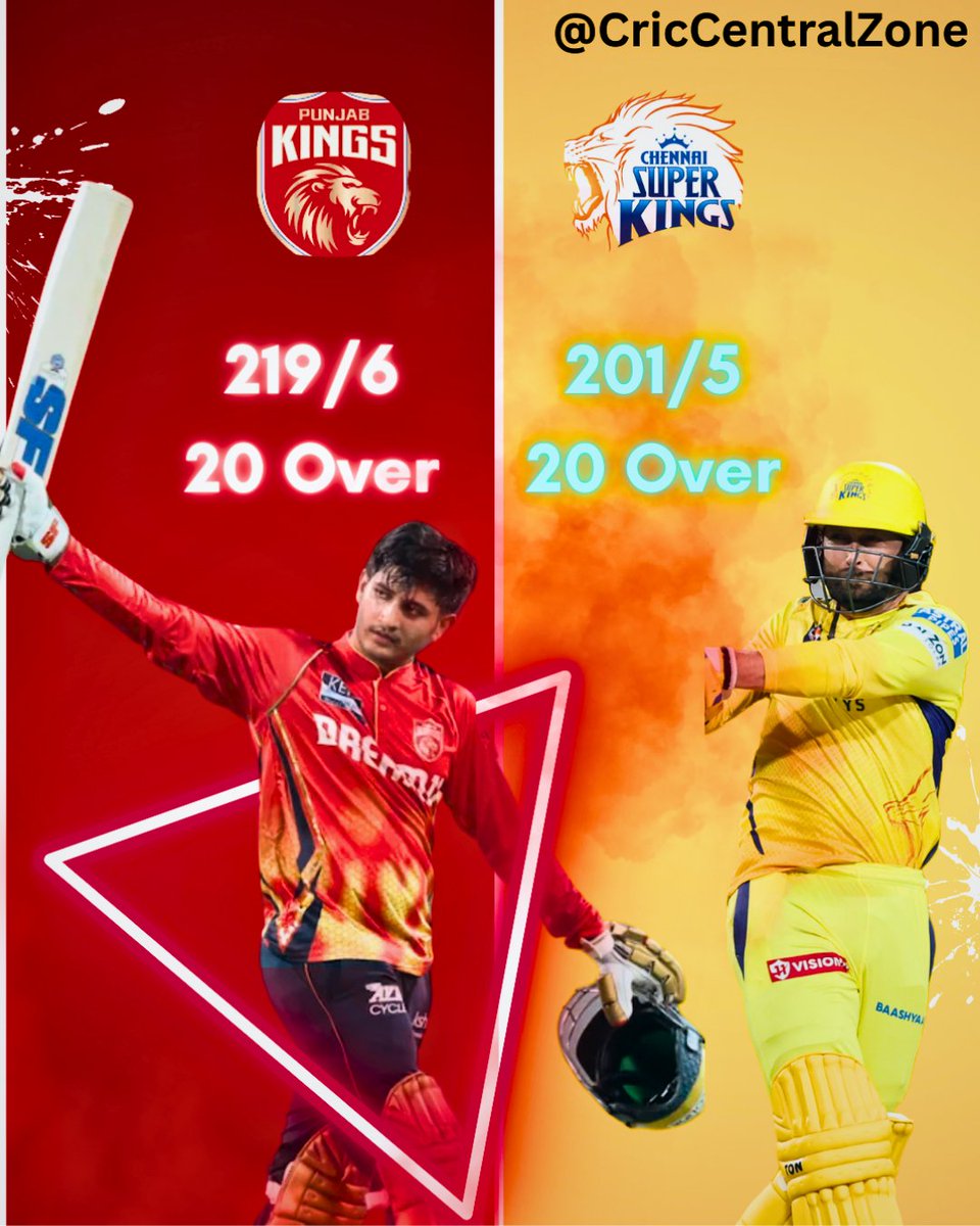 CricCentralZone's tweet photo. Match day result #ipl2025 #ipl #PKBSVsCSK  #pkvscsk https://t.co/TsfvKK2jwK