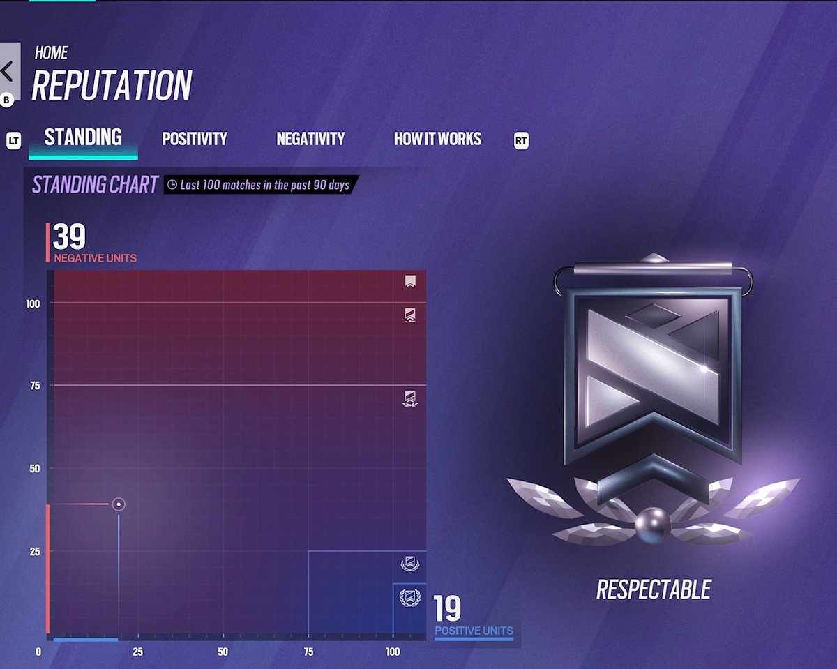 Titanium Rolo🕊️ tweet media