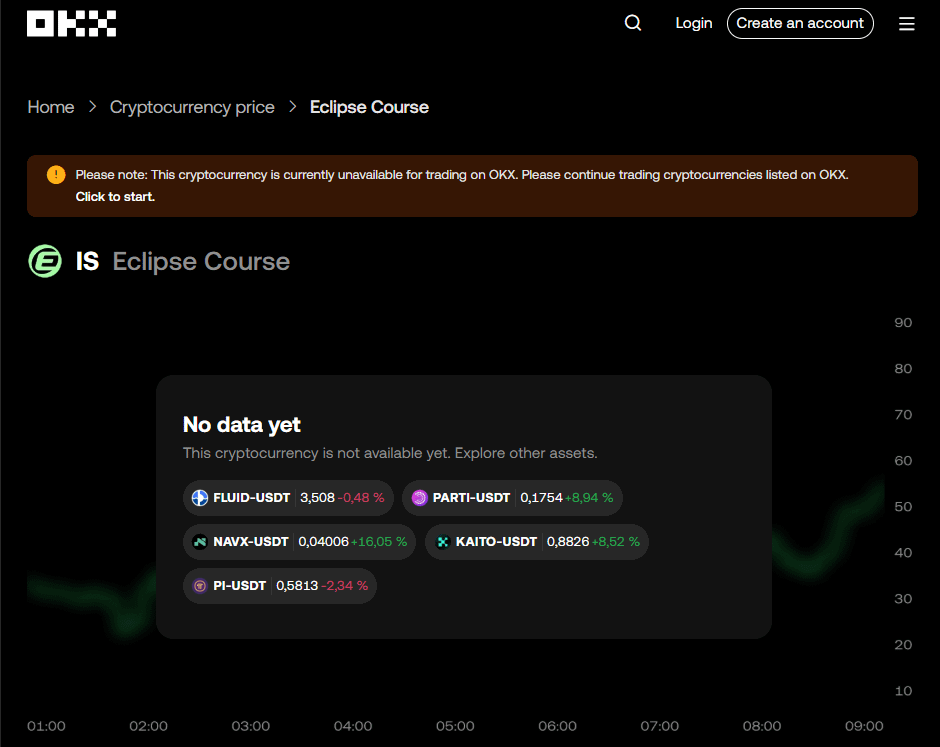 EclipseAlert's tweet image. 🚨 $ES spotted on OKX 🚨

@EclipseFND’s token page is live on @okx !

Bybit ✅
Coinbase ✅
Kraken ✅
OKX ✅

Who&apos;s next?👀