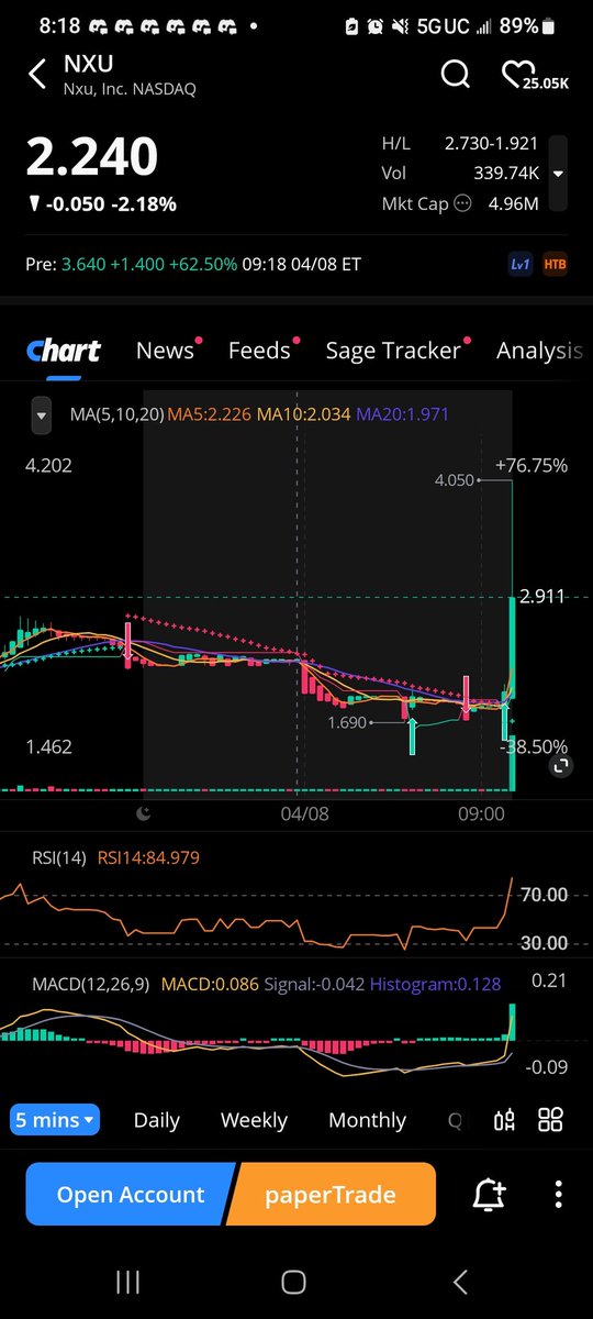 $NXU on the move 🤑🫡