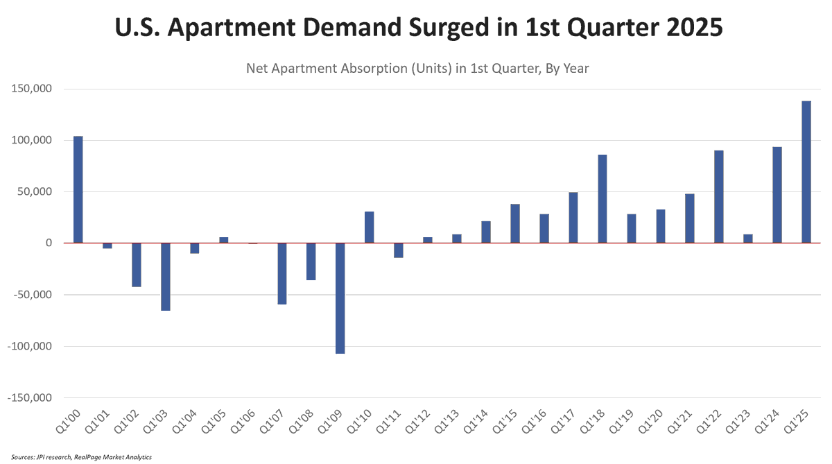 Jay Parsons tweet media