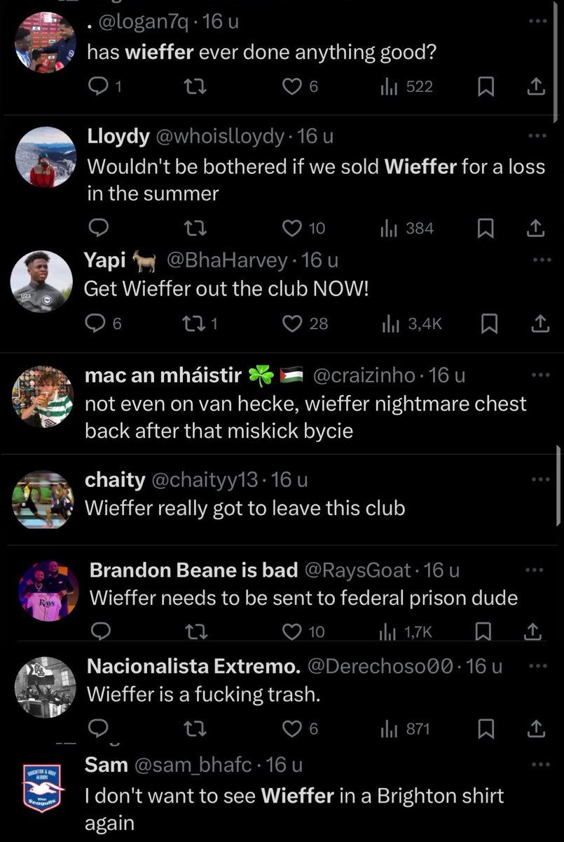 I tweet media