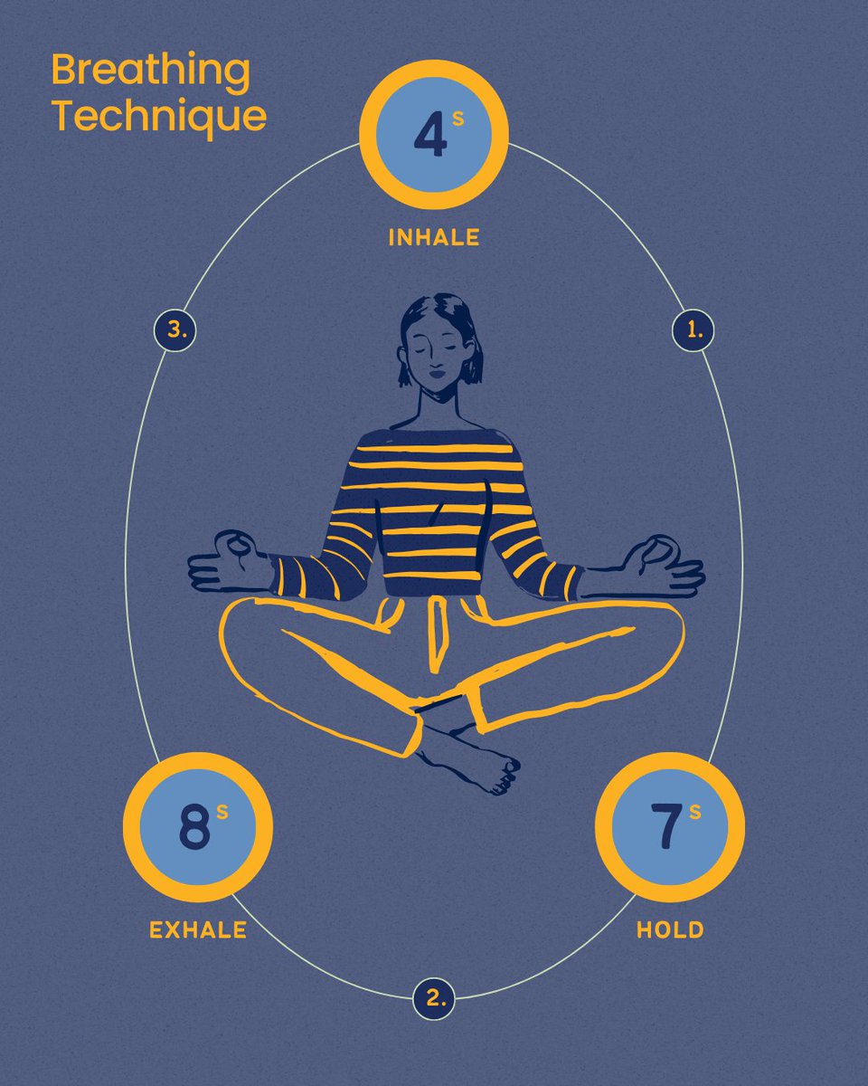 lifeact_neohio's tweet photo. Feeling stressed? π© Learn how breathing techniques can reduce anxiety and promote relaxation. Your breath is a powerful tool. #StressRelief #BreathingExercises #MentalHealth #LifeAct #recognizingdepression #preventingsuicide #savinglives https://t.co/vBzK34qRWo
