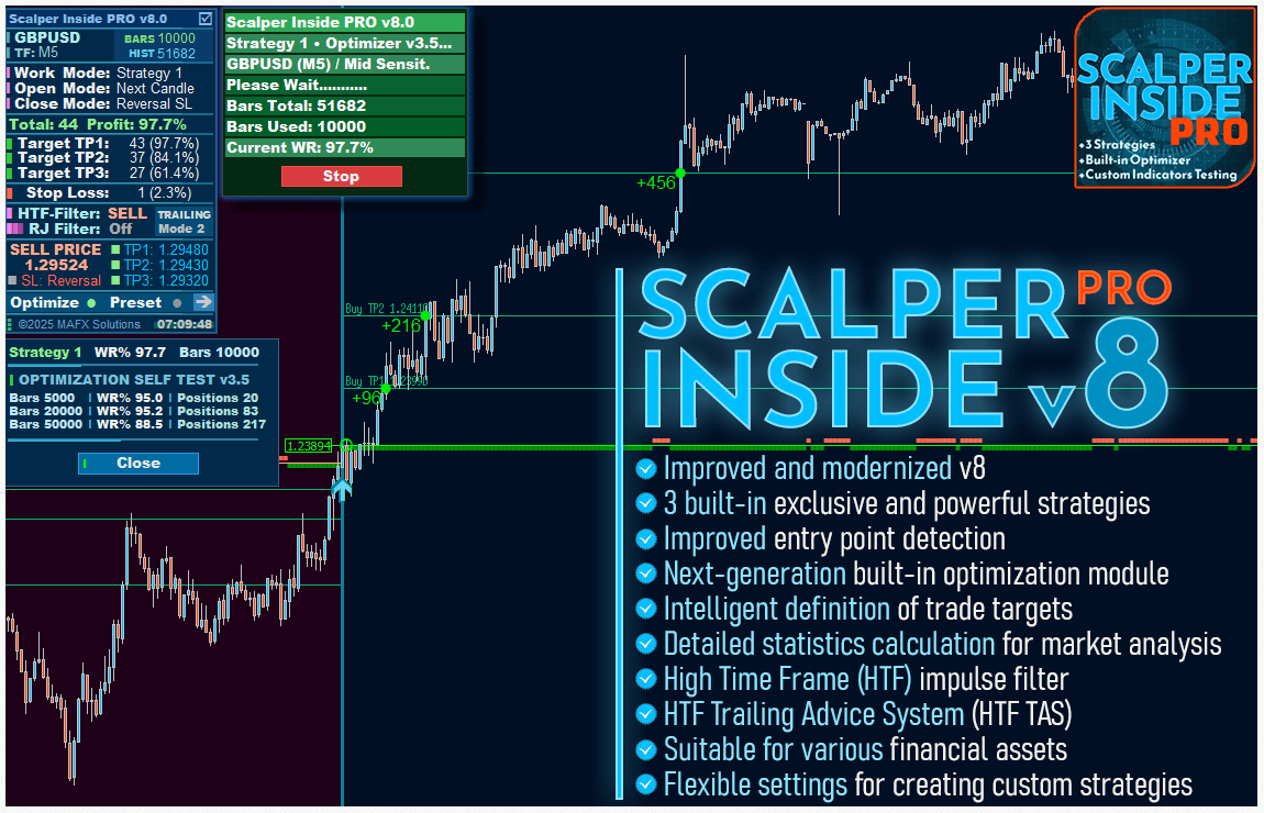 MAFXSOLUTIONS's tweet photo. 💎  UPDATE: SCALPER INSIDE PRO v8.2 💎

A minor update with fixes to the algorithms for checking the amount of historical data.

https://t.co/cNYWF3lBTG

---
🍀 Good Luck &amp; Big Profits

#forextrading #tradingstrategy #TradingTips https://t.co/wICgc3TAOO