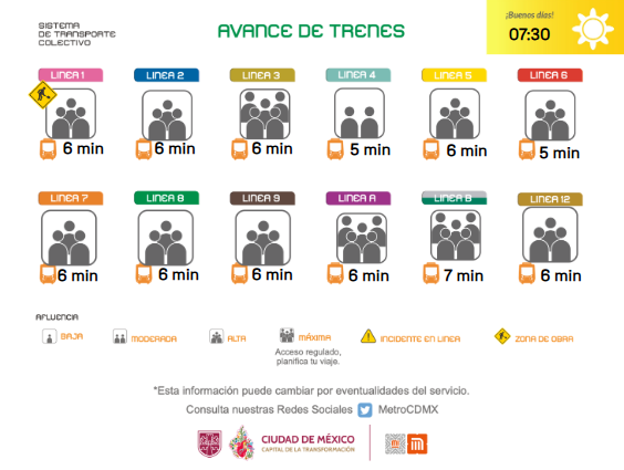MetroCDMX tweet media