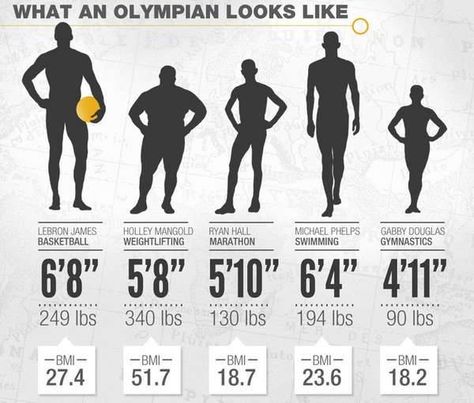 SportRisePro's tweet photo. Indentify yourself https://t.co/9PFfP91TfK