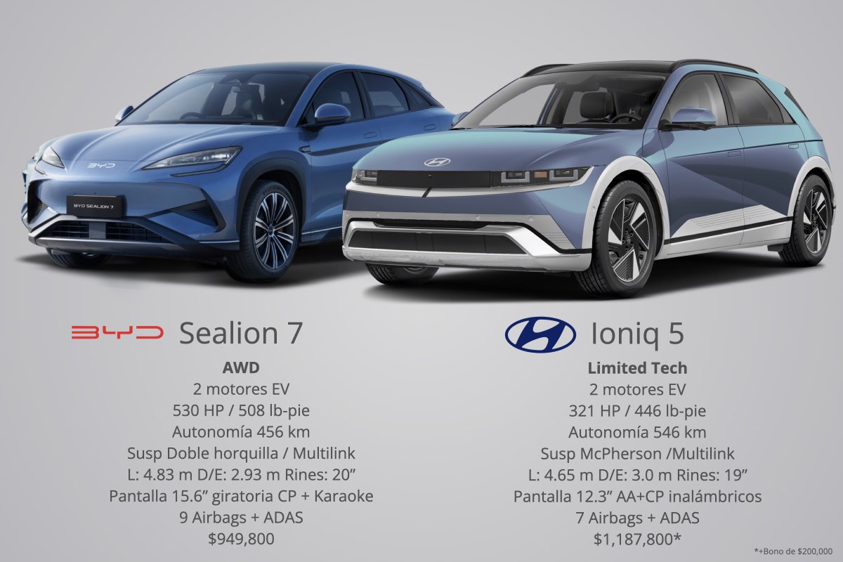 Sergio Oliveira tweet media