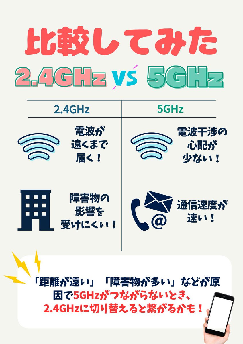 きこえますか…wifiの電波が拾えず困ってるあなたの心に…直接呼びかけています…… 5GHzのWi-Fiは通信速度が速いけど障害物の影響を受けやすい…
なので通信速度が遅いものの電波の届く範囲が広く、障害物に強い2.4GHzのWi-Fiに切り替えるのも手です…
使用環境で使い分けましょう……
#スマホ豆知識