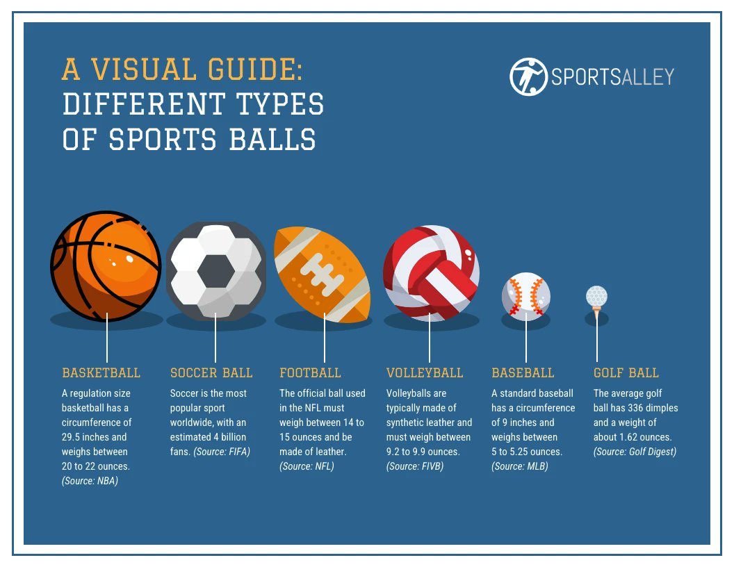 SportRisePro's tweet photo. https://t.co/FBcjt7Fy72