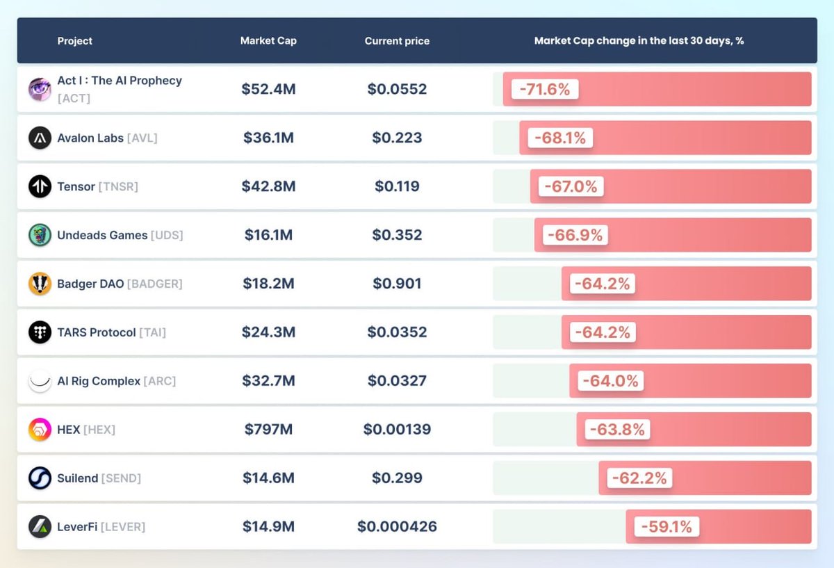 Whale Factor tweet media
