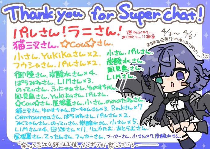 💙スーパーチャット&amp;ほしい物リストのお礼です💙

4/3〜4/6!
たくさんのご支援、本当にありがとうございます!!!!
感謝が止まらない─────

ウオ〜〜〜がんばるぞ〜〜〜!! 