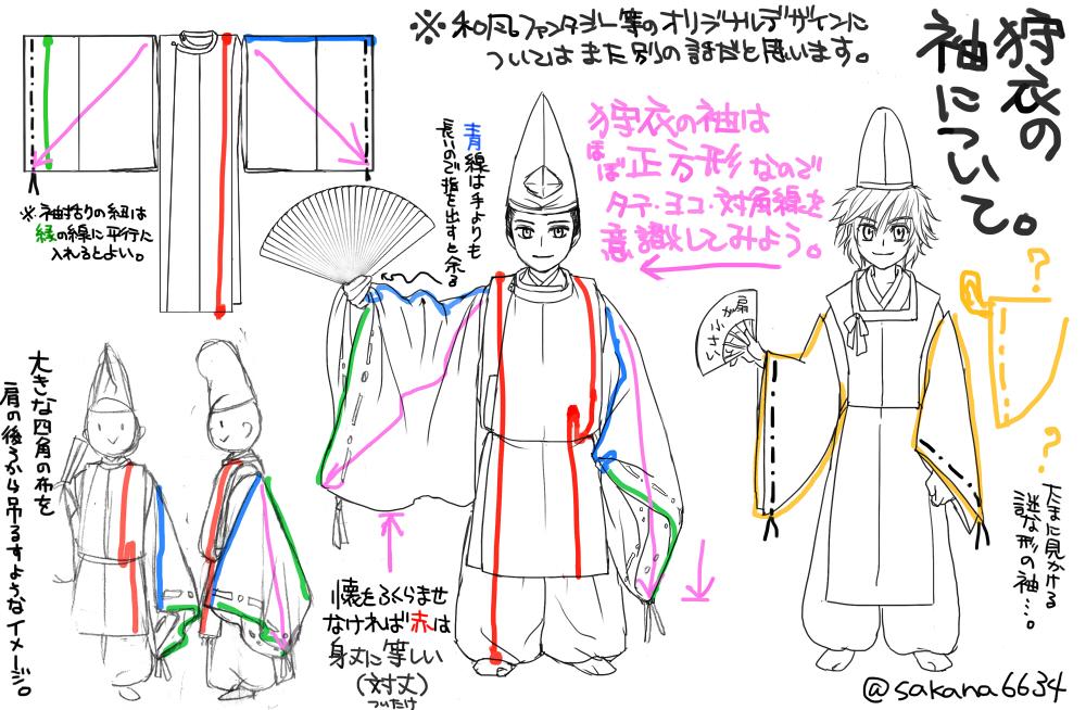 【狩衣編2】
大袖の萌え、和風ファンタジー等でありがちなデフォルメについて考える(襟口が四角になったり飾り結びがついたり肩が尖りがちだったりは、七五三の被布と混じってるのでは?説)、袖の肩から下はストンと落ちすぎずに斜めに末広がりのフォルムがいいかも&人体に着せる前と後 など 