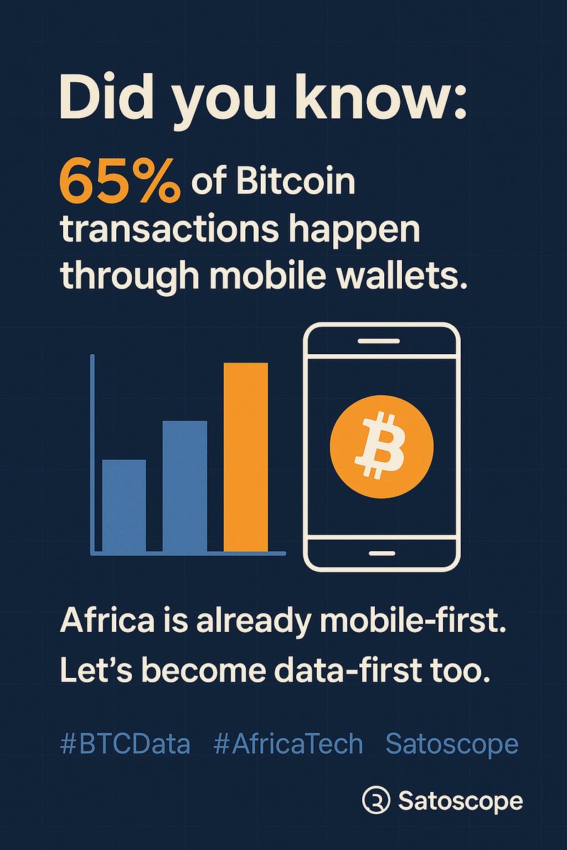 Satoscope's tweet photo. #BTCData #AfricaTech #Satoscope https://t.co/sCElv6UWJM