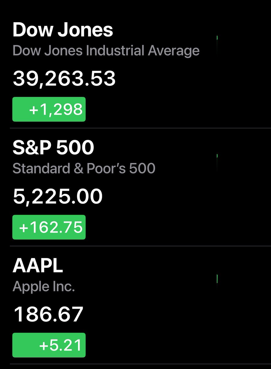 Can the Panicans explain this to me?