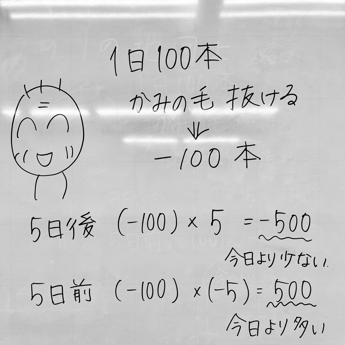 中2生たちが「マイナス掛けるマイナスがプラスになるの、マジわからん」「それな」と言っていたので、定番の説明。
