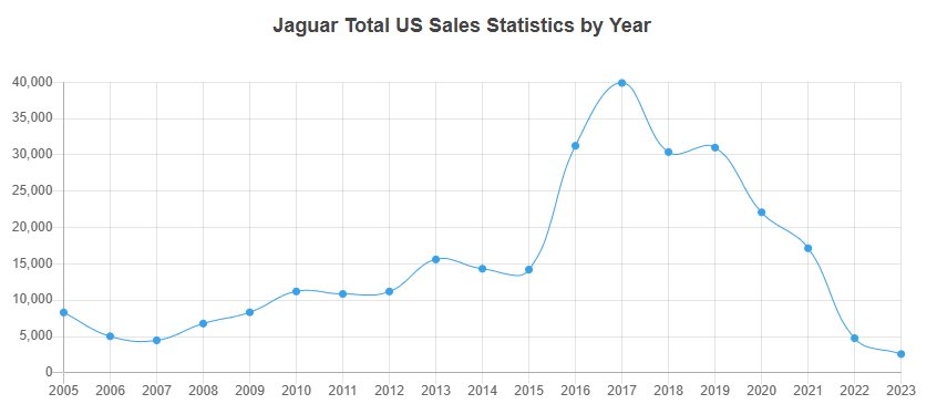 Sam Stone tweet media