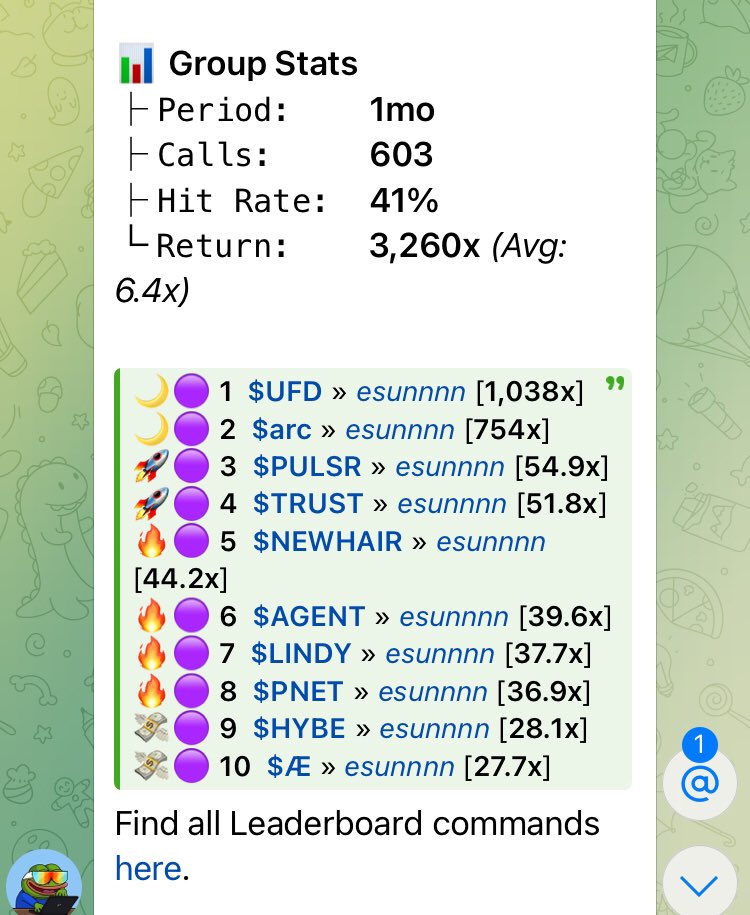 Altcoin Whales 🐳 tweet media