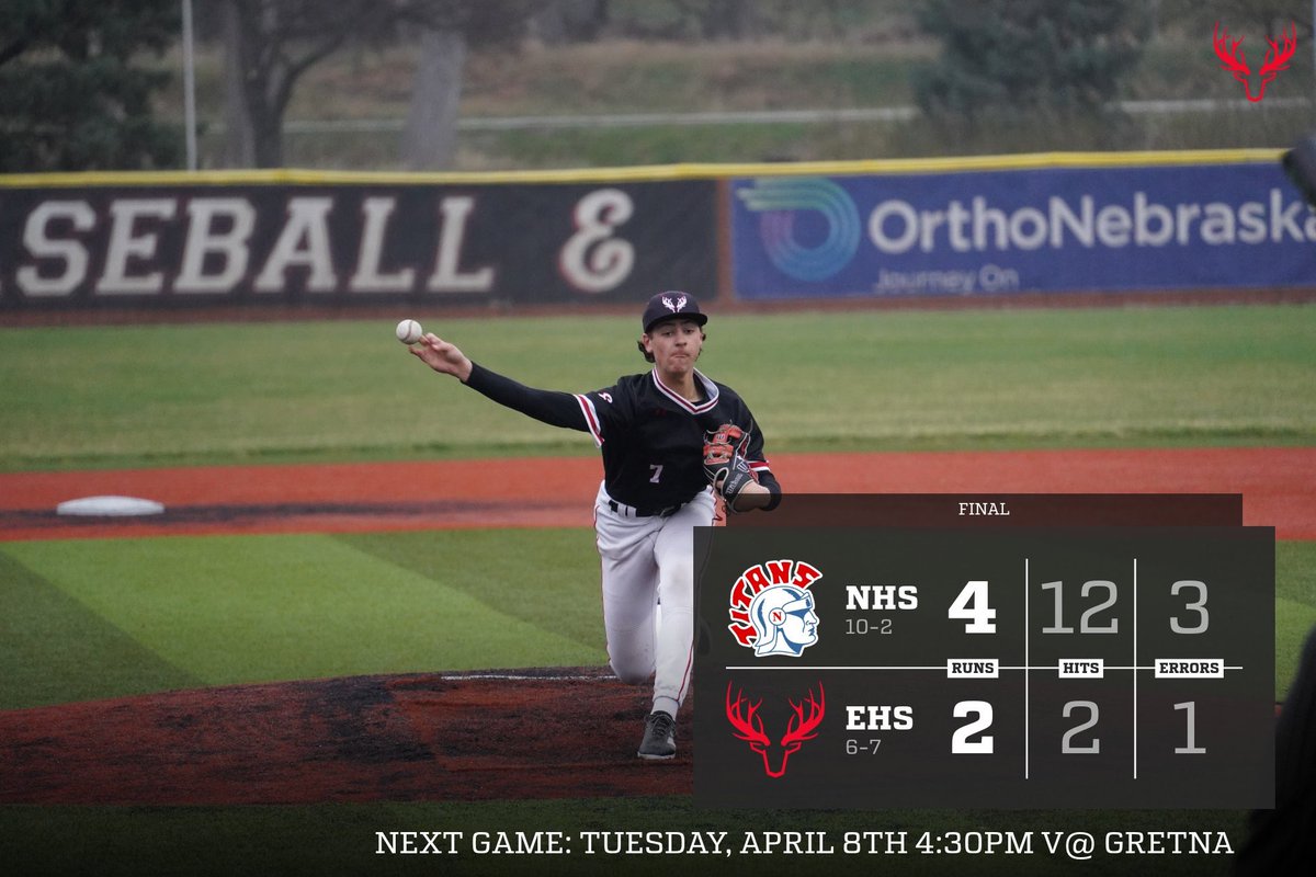 Final from Monday:

Elkhorn - 2
Norris - 4

<a href="/C_Gat24/">Camden Gatling</a> - 4.2 IP, 7H, 1 ER, 6 K’s

<a href="/BostinOster/">Bostin Oster</a> - H
<a href="/TwohigBeau/">Beau Twohig</a> - H