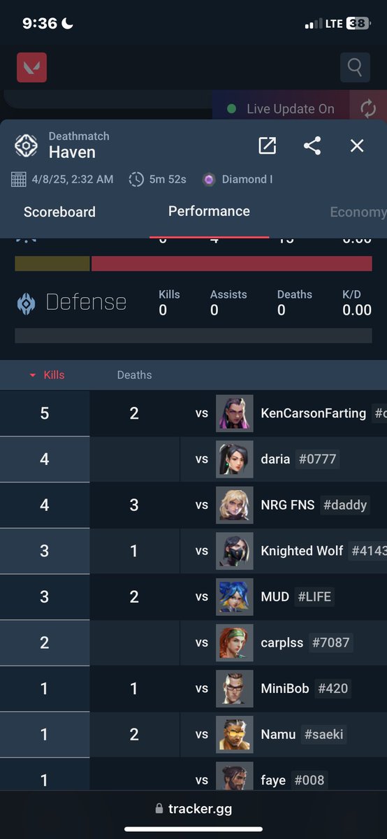 NRG lobsterman990817| WORLD CHAMPS tweet media