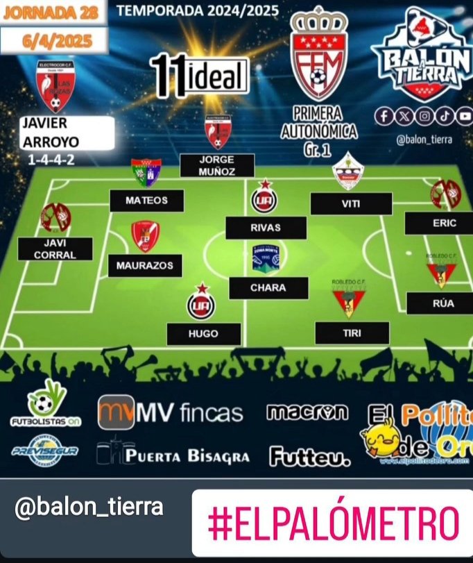 YDombriz's tweet photo. 👏👏👏👏👏 https://t.co/q9O1pLNJtI