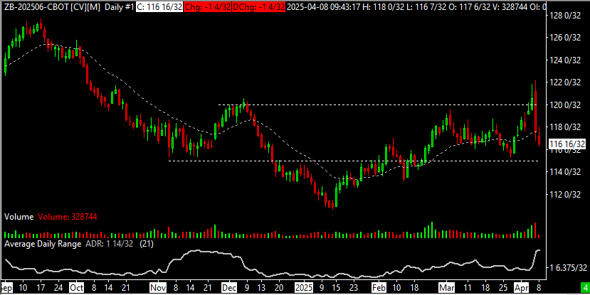 E.Terrible tweet media