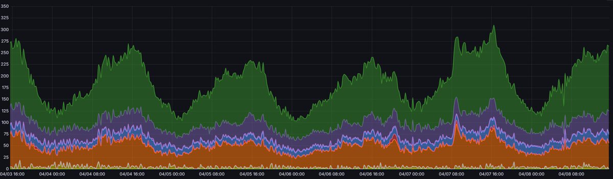 Coinweb.io tweet media