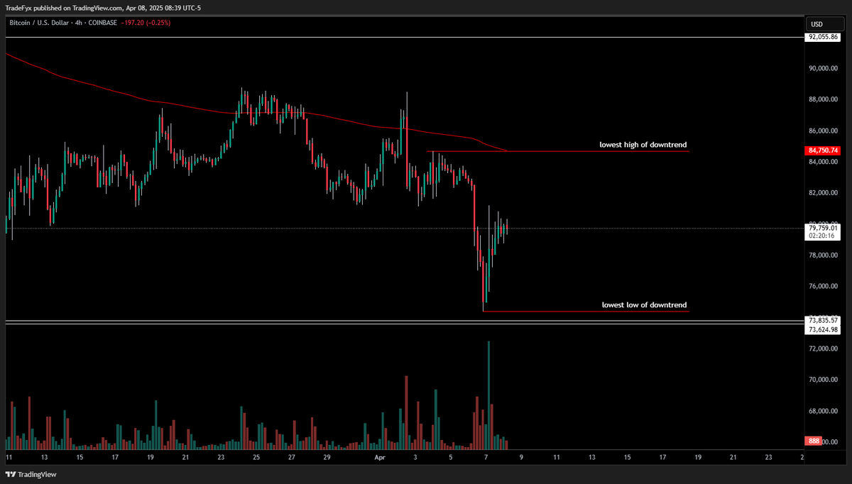 fequalsyx's tweet image. according to the timeline this is ur "gen wealth opportunity"

ok.