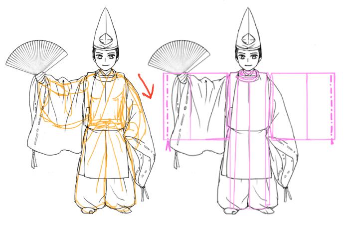 【狩衣編2】
大袖の萌え、和風ファンタジー等でありがちなデフォルメについて考える(襟口が四角になったり飾り結びがついたり肩が尖りがちだったりは、七五三の被布と混じってるのでは?説)、袖の肩から下はストンと落ちすぎずに斜めに末広がりのフォルムがいいかも&人体に着せる前と後 など 