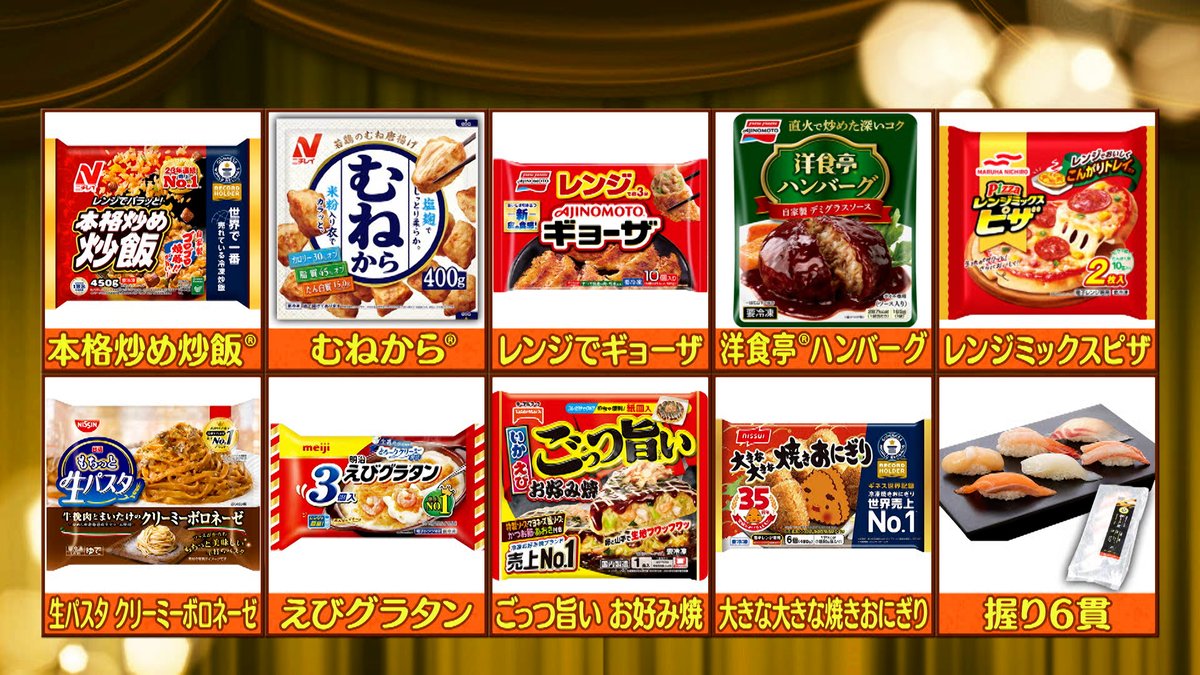 今夜7時～は「#せかくら」2時間SP‼️ ／ 日本🇯🇵の人気 #冷凍食品