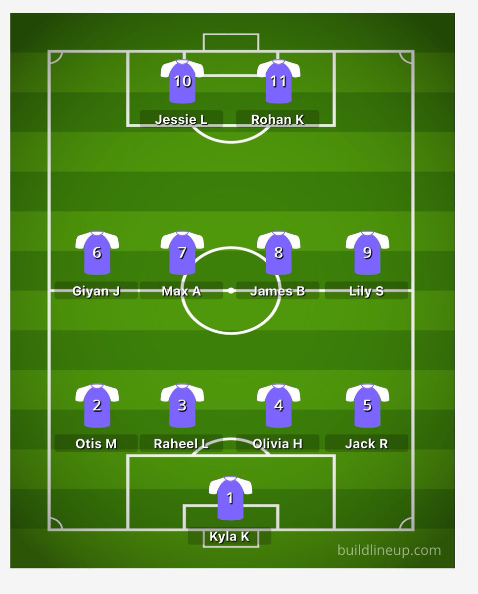 CDSPhysEd tweet media