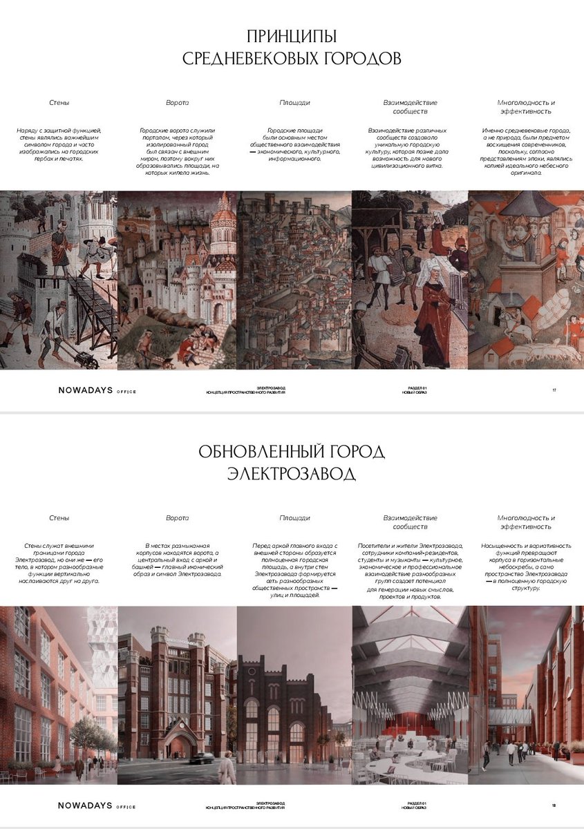 Электрозавод хотят реиновировать, но по принципу средневекового города.
Это как? Это когда можно срать из окон, жечь ведьм и херачить в алхимию? Так там и сейчас всё это можно.