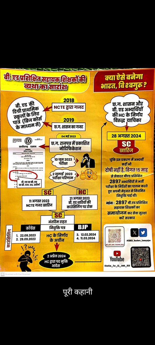 VinitaXaxa9917's tweet photo. @ArunSao3 माननीय महोदय आपसे करबद्ध निवेदन है 🙏 कि जल्द से जल्द बीएड सहायक शिक्षकों को समायोजित कर दीजिए वे पिछले कई महीनों से तूता में ही हैं जहां किसी भी प्रकार की कोई सुविधा नहीं है।#Committee_Report
#CGबीएड_चुनरी_रैली
@narendramodi @vishnudsai @vijaysharmacg @ArunSao3 @OPChoudhary_Ind https://t.co/nOZ89JPBcA