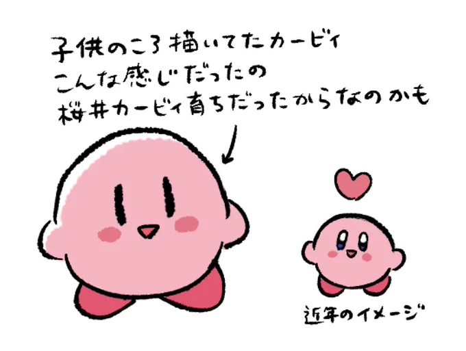 気付き 