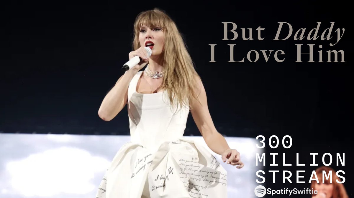 SpotifySwiftie's tweet image. "But Daddy I Love Him" has now surpassed 300 MILLION streams on Spotify!

—It is the 105th song by Taylor Swift, and the 8th song from "THE TORTURED POETS DEPARTMENT" to do so.